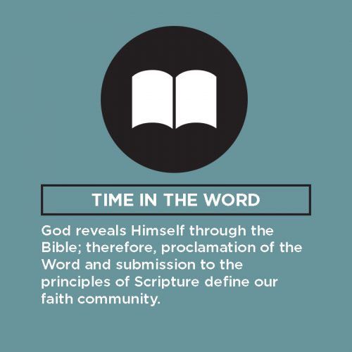 time-in-the-word time-in-the-word
